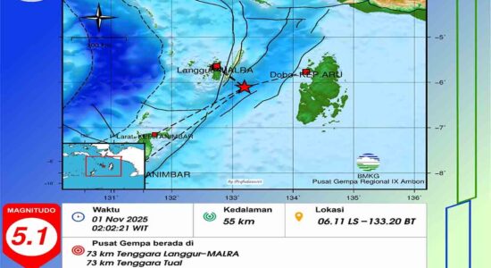 Gempa M5,1 Guncang Malra